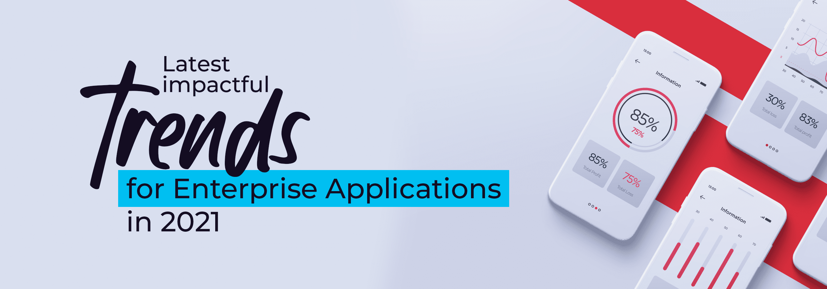 Latest impactful trends for enterprise applications in 2021_banner