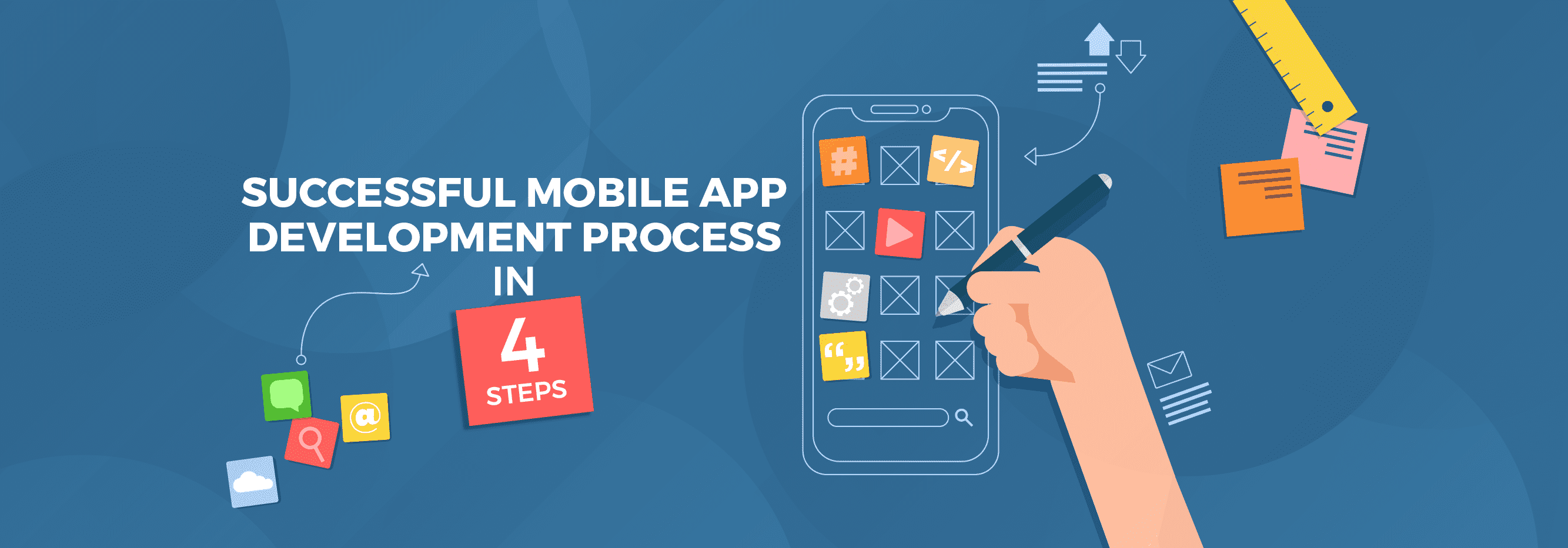 Successful Mobile App Development Process