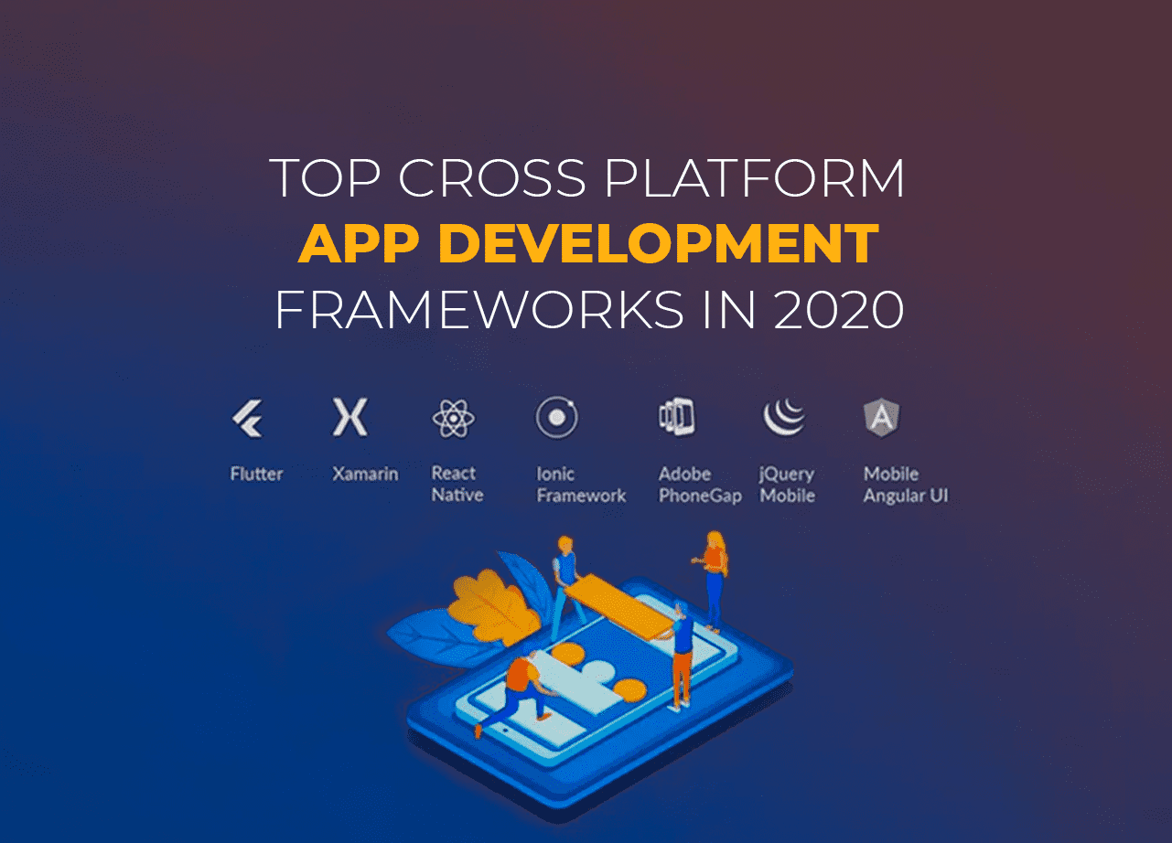 Top Cross Platform App Development Frameworks in 2020_thumbnail