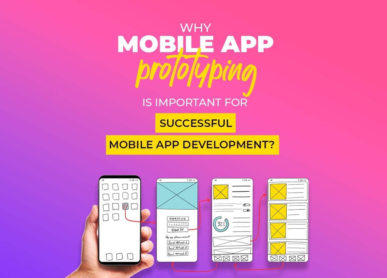 Why mobile app prototyping is important for successful mobile app development_thumbnail