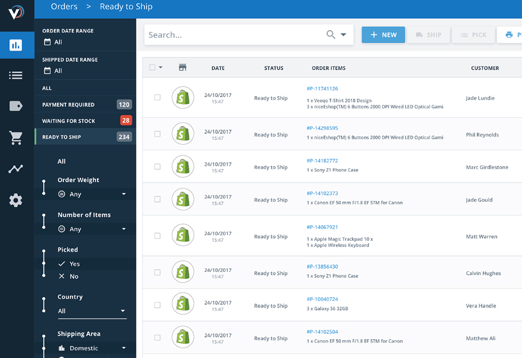 WooCommerce VS Shopify Inventory Management