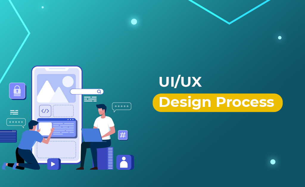 UI/UX design process