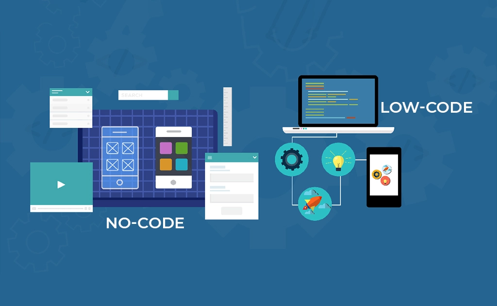 low-code and no code platforms